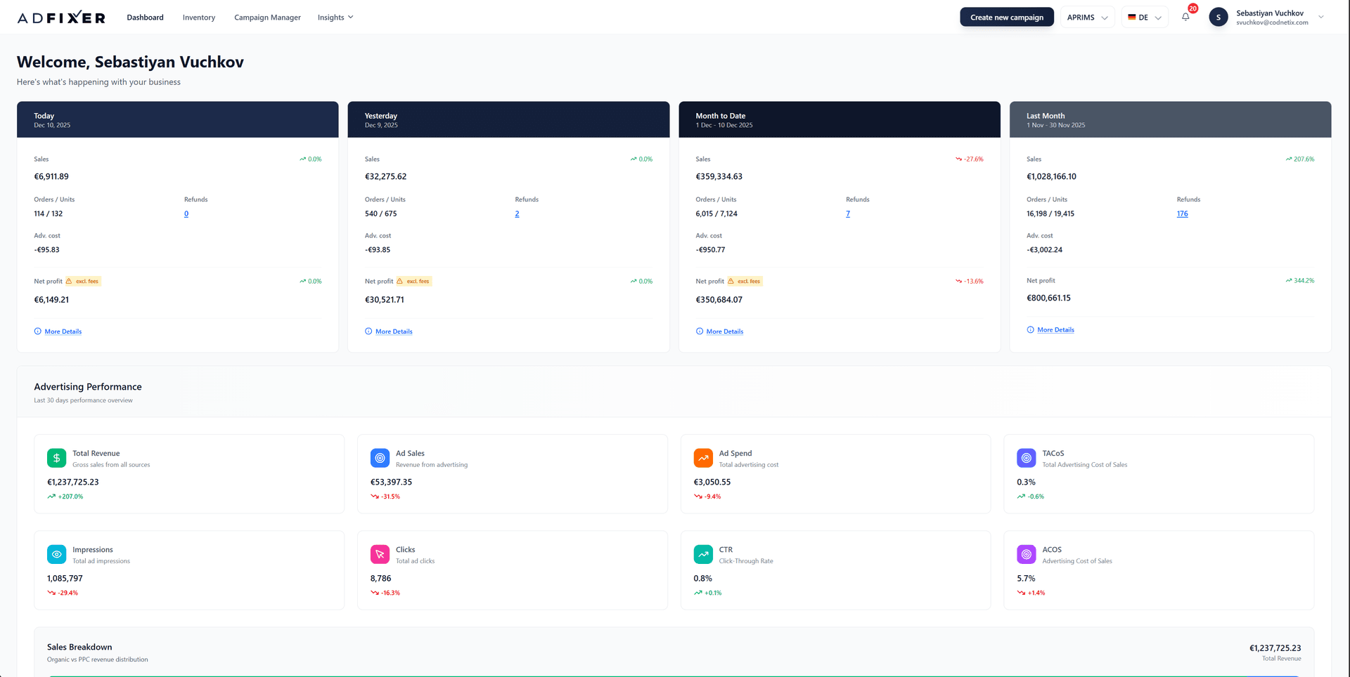 AdFixer Dashboard