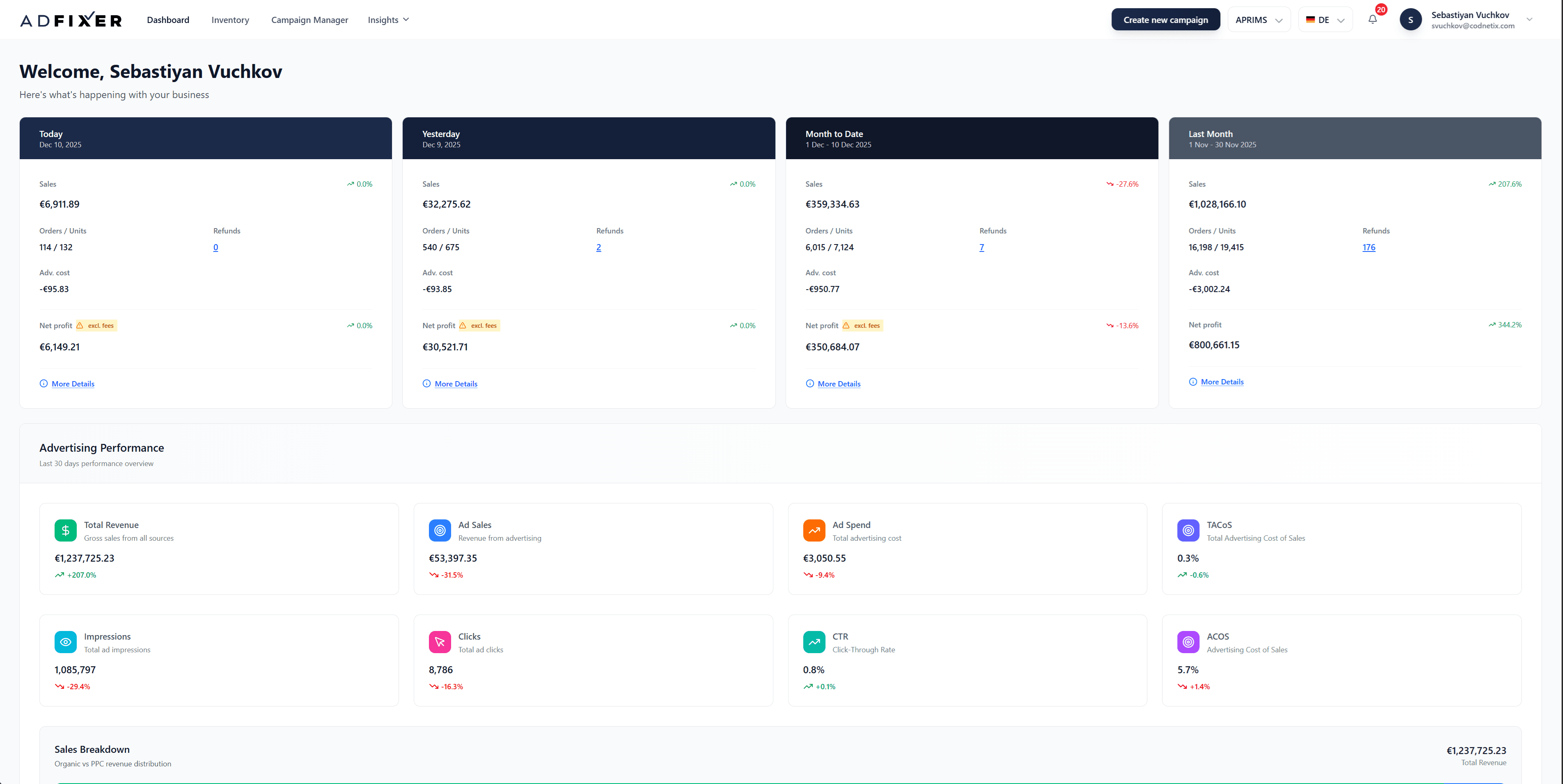 AdFixer Dashboard
